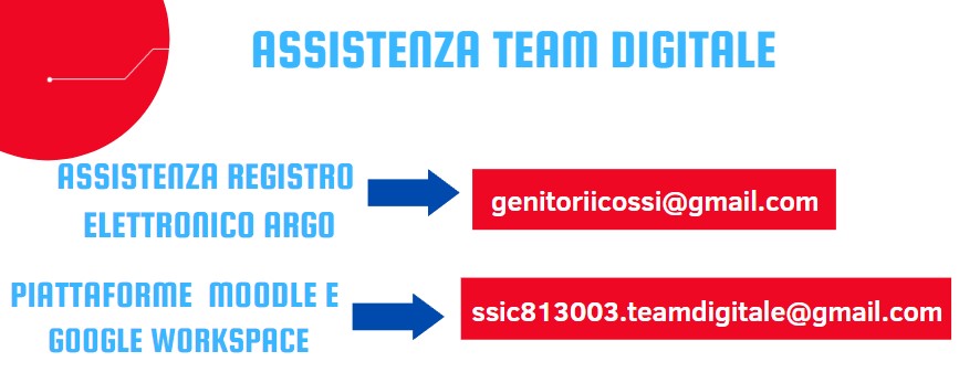 Assistenza Team Digitale